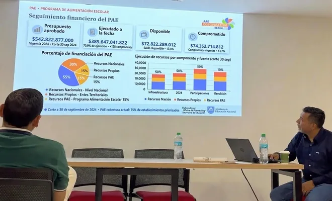 Comité territorial hizo seguimiento a la ejecución del Programa de Alimentación Escolar 2026: este es el balance