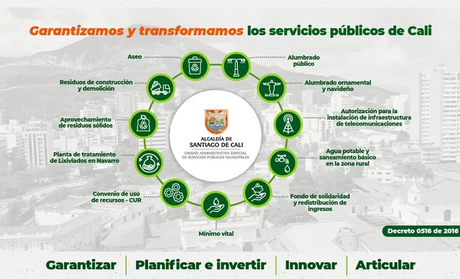 La apuesta por unos servicios públicos inteligentes y sostenibles participa en ‘Smart City Expo Cali 2026’