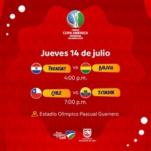 Copa America Femenina Colombia 2022