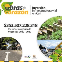 $353 mil millones se han invertido en la malla vial durante el Gobierno Ospina