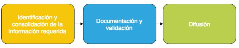 imagendocumento