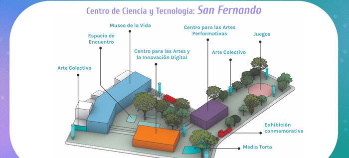 Nueva convocatoria para diseñar el Parque Tecnológico San Fernando